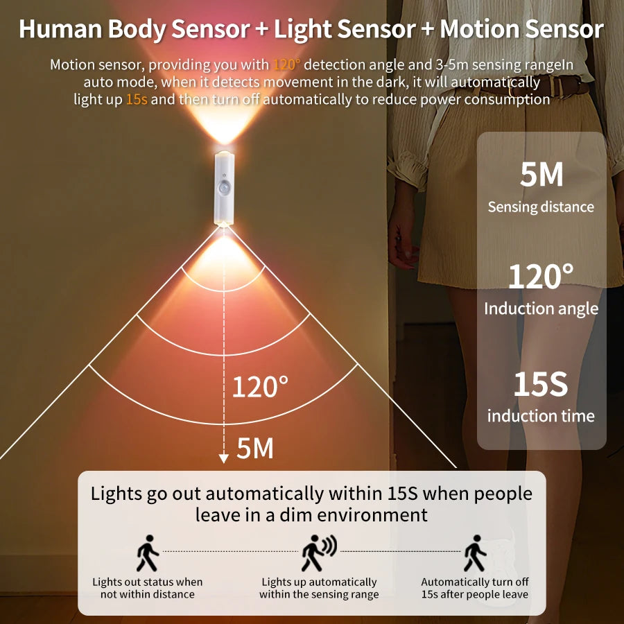 Smart LED Lamp