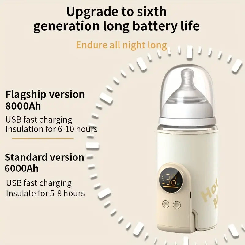 Baby Bottle Milk Warmer